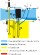 schematische Darstellung des Prim�rvergasers