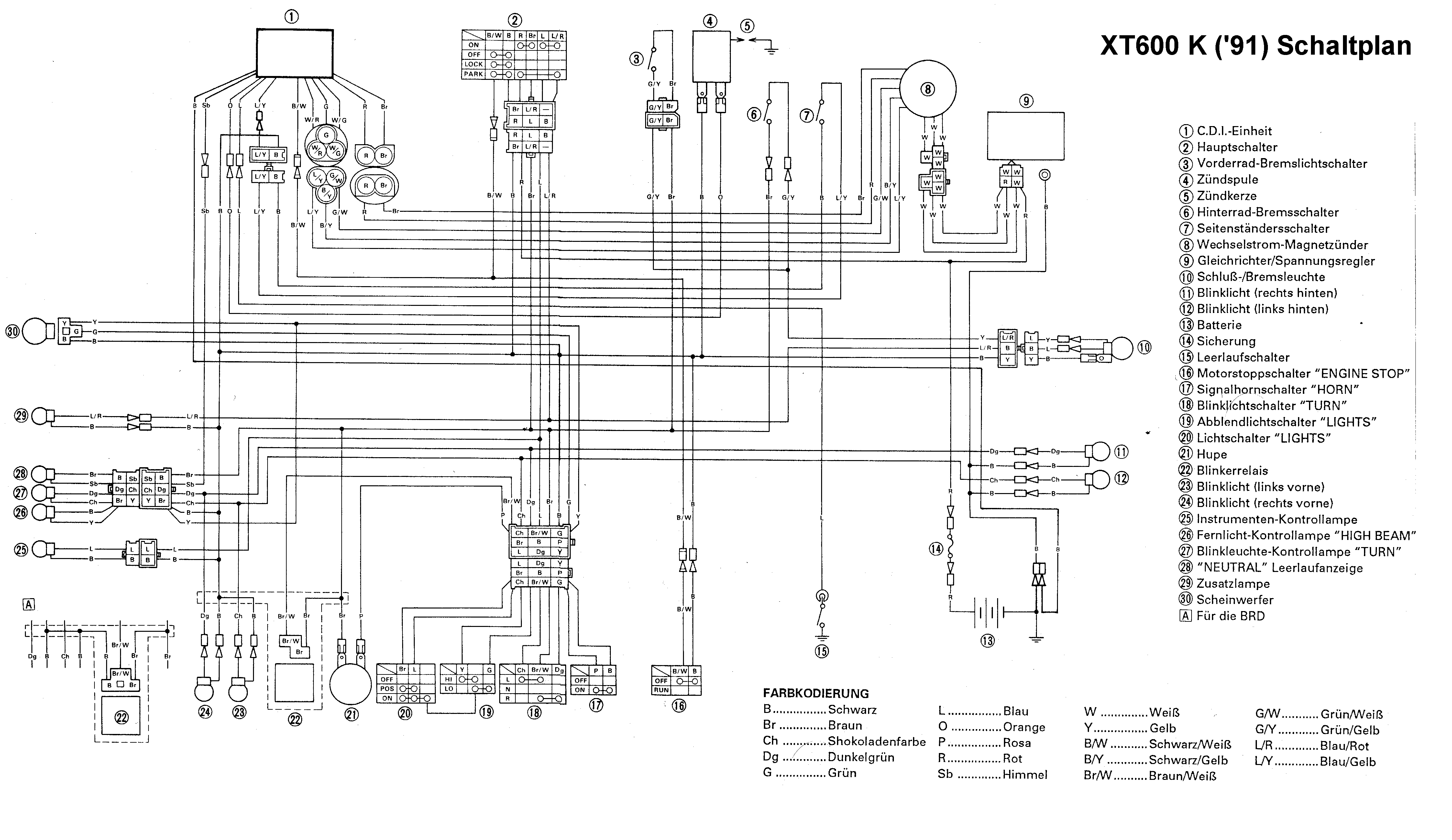Yamaha Motorcycle Schematic - Wiring Diagram Schemas