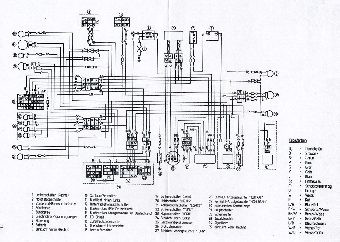 Diagram Yamaha Wire