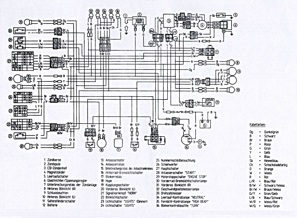 1984 Xt 600 Wiring Diagram