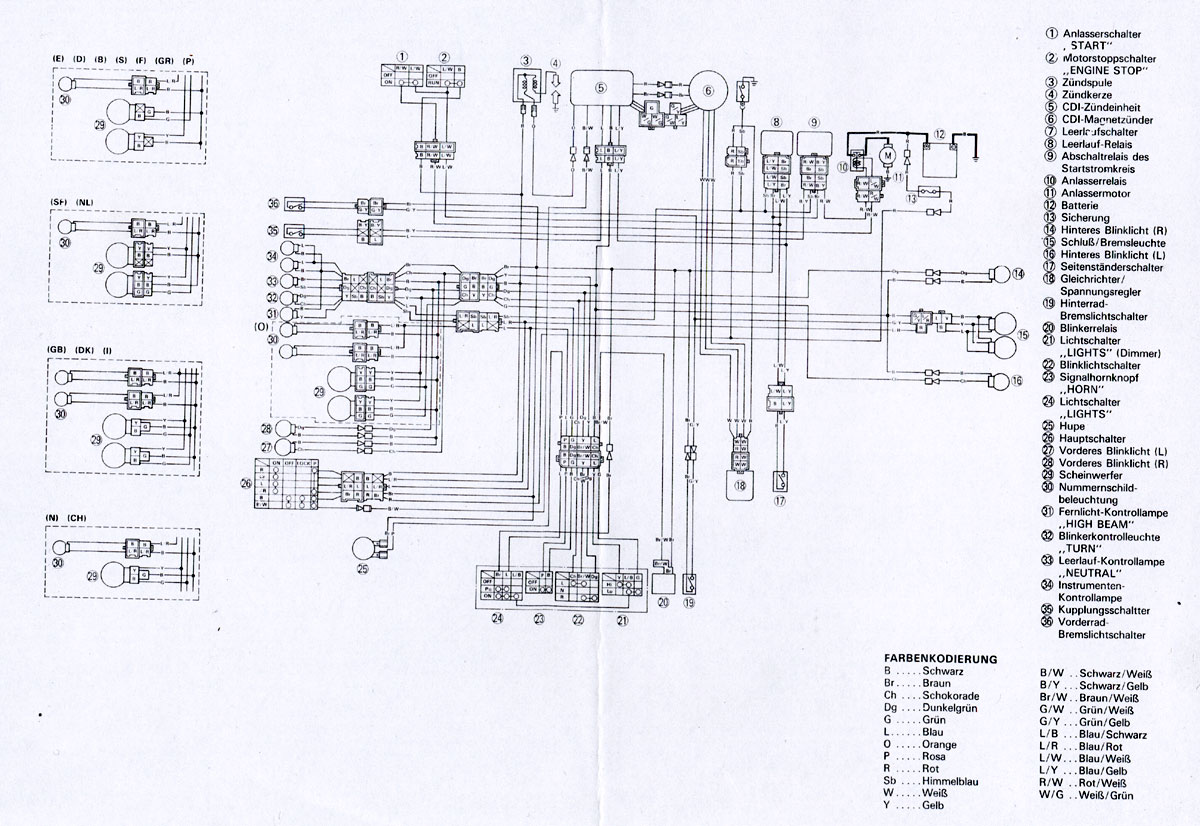 Yamaha Wr 125 Schaltplan - Wiring Diagram