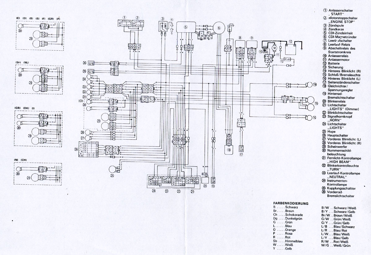 Yamaha Wr 125 Schaltplan Wiring Diagram